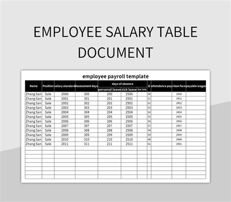 Free Salary Table Templates For Google Sheets And Microsoft Excel ...