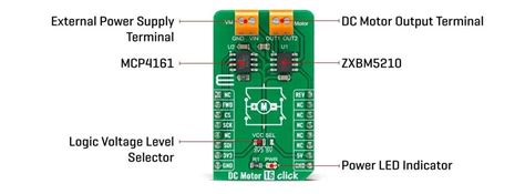 DC Motor 16 Click - Mikroe | Mouser