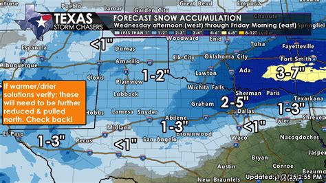 Surprising Twist: Texas Snow Forecast Update!
