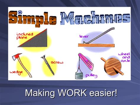 Engineering Simple Machines 的图像结果