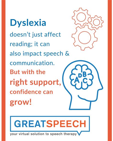 Great Speech | 🧠💬 Dyslexia doesn’t just affect reading—it can also ...