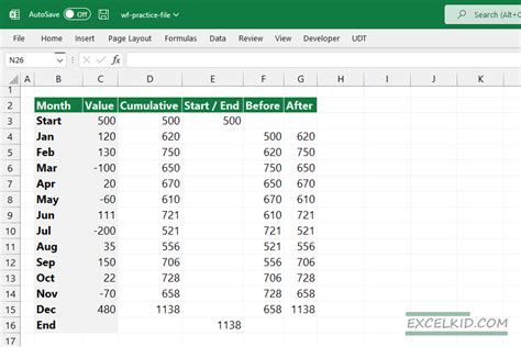Image result for Excel Waterfall Chart Tutorial