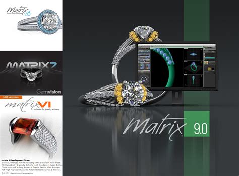 Image result for Gemvision Matrix Tutorials