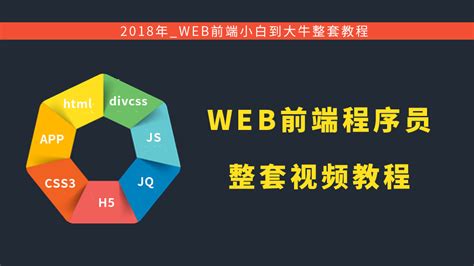 小细节大成效，社会化媒体中的“SEO”-课工场在线