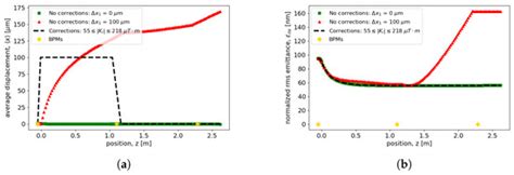 openinferenceinstrumentationsmolagents