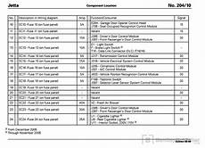 2013 vw golf r fuse diagram 2013 vw fuse diagram wiring diagram 2013 vw golf r fuse diagram 2013 vw fuse diagram wiring diagram