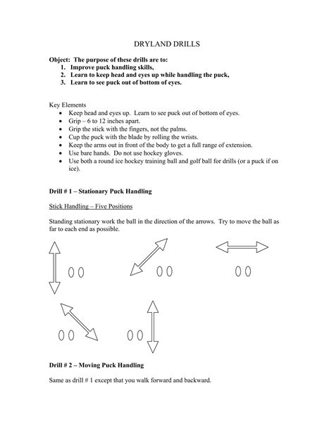 Dryland drills | PDF