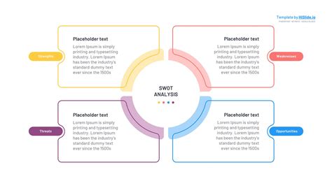 Best 26+ Free Keynote Swot Templates Key