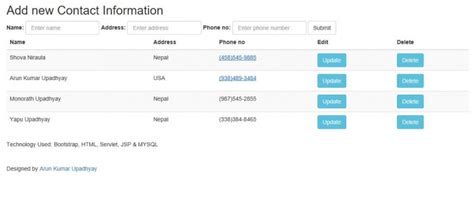 Jsp Servlet JDBC MySQL Crud Example Code Addition Subtraction 的图像结果