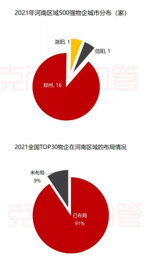 2020年全国进出口总额增长 1.5%，私营企业增长11.7%_澎湃号·媒体_澎湃新闻-The Paper