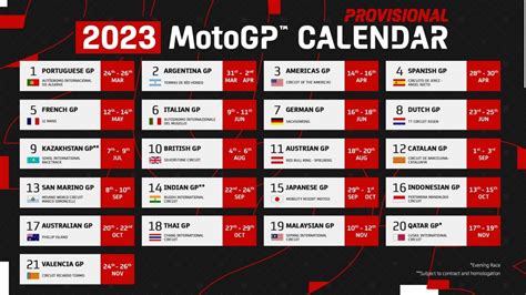 Jadwal MotoGP 2025: Catat Tanggalnya, Siapkan Dirimu!