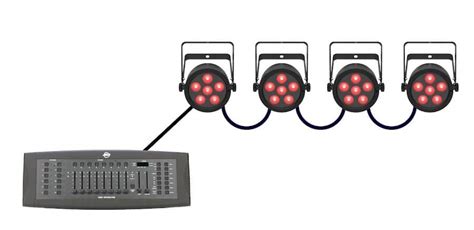 How to Setup DMX Light Fixture 的图像结果