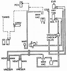 1997 ford 460 engine diagram 460 efi vacuum diagram ford truck enthusiasts forums 1997 ford 460 engine diagram 460 efi vacuum diagram ford truck enthusiasts forums