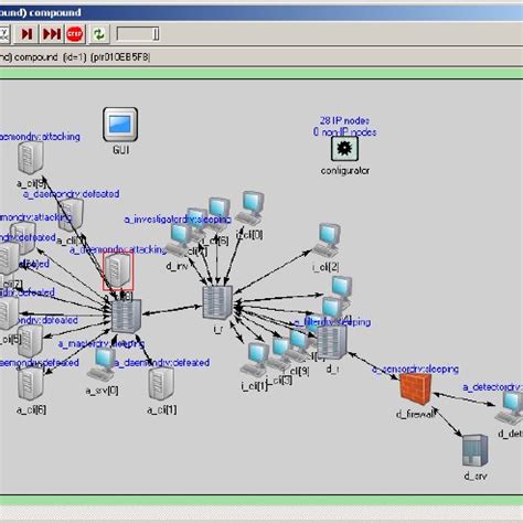 Network Simulation Example 的图像结果
