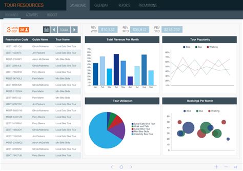 Image result for FileMaker Pro Features