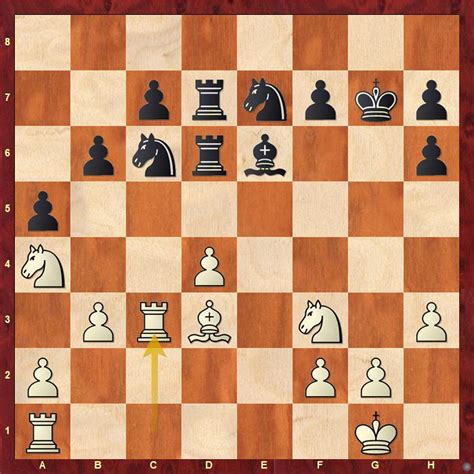 Grand Swiss R3: Harika squeezes water from stone - ChessBase India