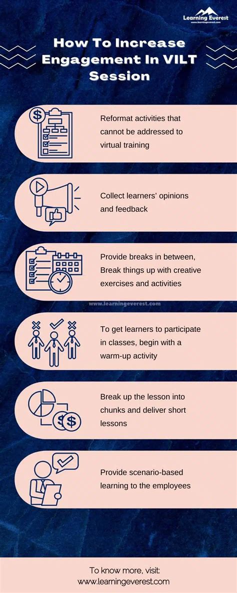 Image result for Vector Instructor-Led Training Program