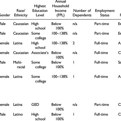 Image result for IPA Analysis Tutorial