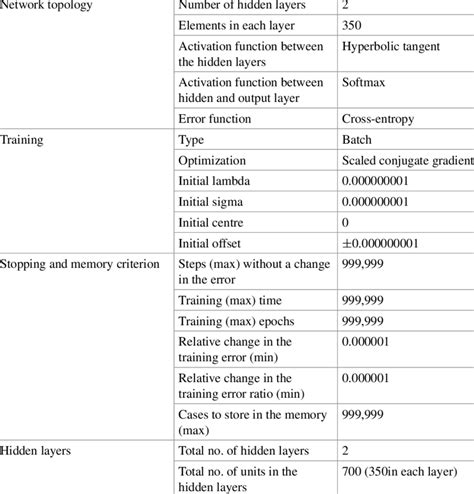 Invoice Net Deep Learning Structure 的图像结果