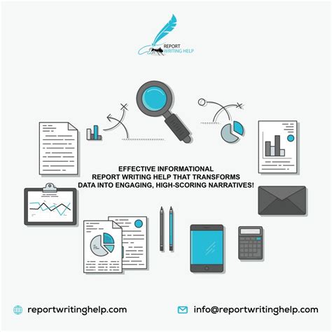 Report Writing Data 的图像结果