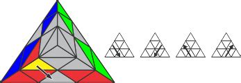 Image result for How to Solve the Pyraminx Easy Method Fast