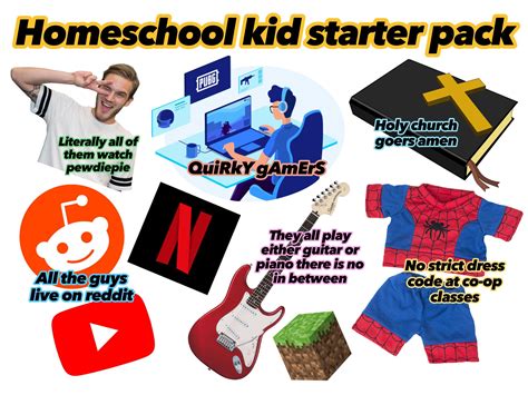 Homeschool kid starter pack that I made a loooong time ago | /r ...