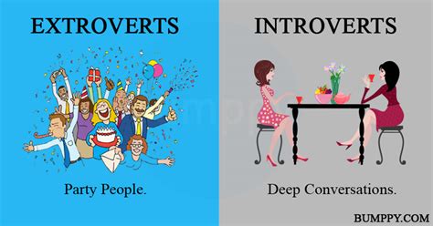 Image result for Introvets vs Extroverts