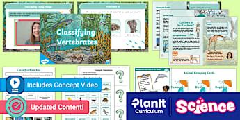 Living Things and Their Habitats | KS2 Science - Twinkl