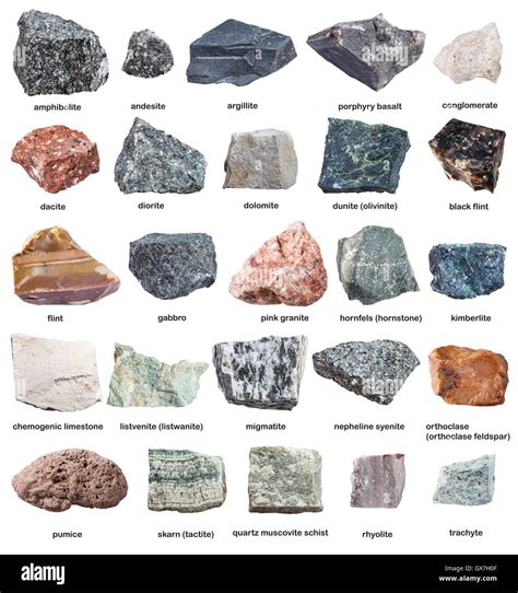 Different Names For Rocks at Emma Sparks blog