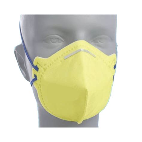 Industrial Safety – Technocart