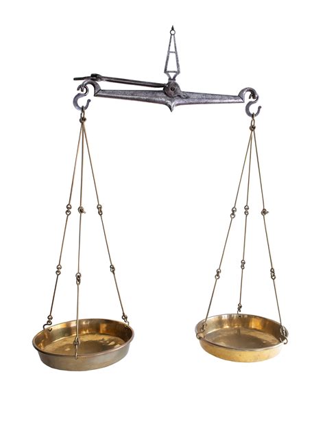 Balance Scales