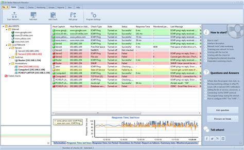 Open source network monitoring tools windows 10 - workinghooli