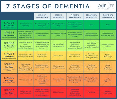 Pin on Social Work!!