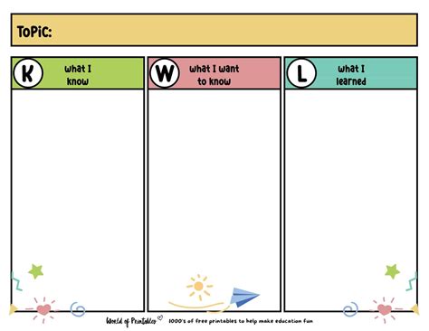 Free Kwl Chart Template