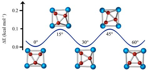 B3Al4+: A Three-Dimensional Molecular Reuleaux Triangle