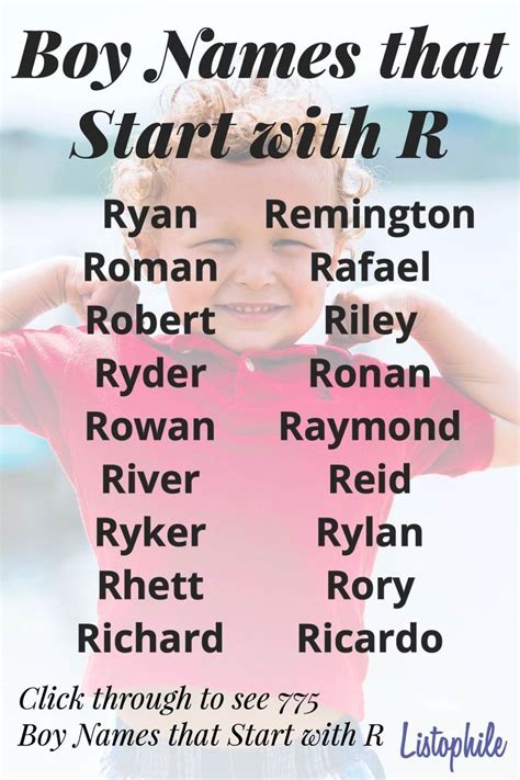 Boy Names that Start with R | Baby girl names unique, Baby names, Boy names