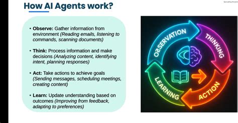 Agentic AI Concepts | Gen AI to Agentic AI