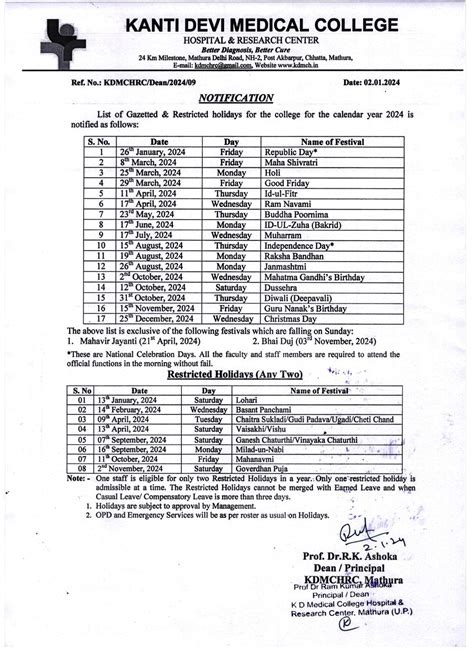 Best Hospital In Mathura | Medical College Mathura | KDMCHRC