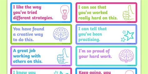 What is a Growth Mindset? | Growth Mindset vs Fixed Mindset