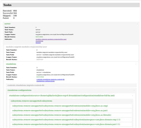 Using the JBoss Server Migration Tool | Using the JBoss Server ...