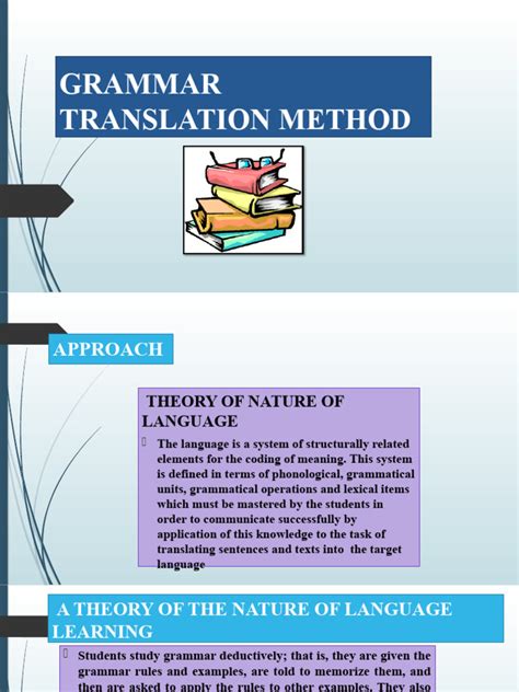 Grammar Translation Method Lesson 的图像结果