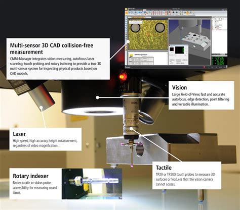 Image result for CMM-Manager Nikon Tutorial