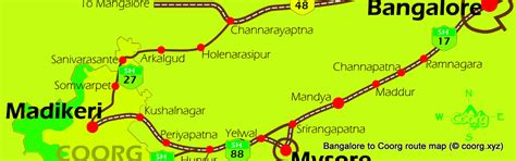Mysore to Coorg