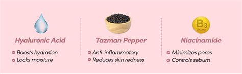 Buy Prolixr Hyaluronic Acid & Tazman Pepper Overnight Rehydration Mask ...