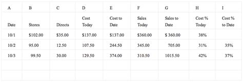 Cost PNG Vector Product Recipe HD HD Wallpaper