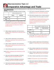 Comparative Advantage 的图像结果