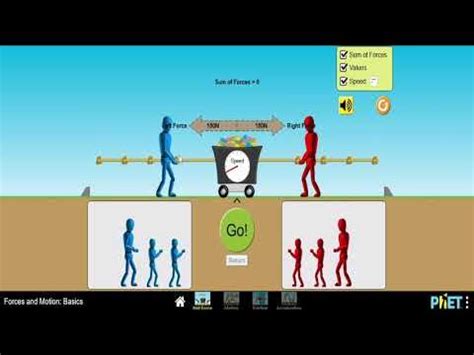 Force Animation 的图像结果