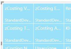 Solved: Tree map formatting question - Microsoft Fabric Community