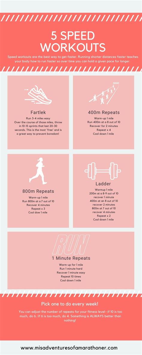 Image result for HowToBasic Speed Run Tutorial