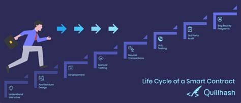 How to Overcome Overthinking: 5 Timeless Lessons from the Bhagavad Gita ...